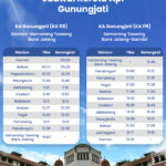 KAI-Solusi-Traveling-Hemat-4